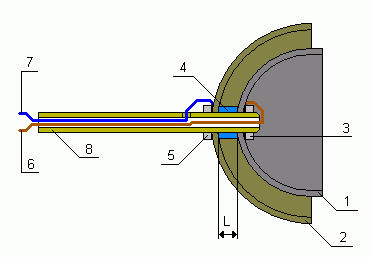 Rys. #B2: Podzespo�y grza�ki telekinetycznej Mr Davey (Rys. K8 (3) z [1/4]). Odnotuj, ze z przyczyn wyjasnionych na stronach ufo_pl.htm i evil_pl.htm, czasami istotne ilustracje moga tu byc zablokowane przed pojawieniem sie. Szukaj wowczas tych ilustracji na innych stronach z Menu (np. o darmowej energii lub z [1/4]).