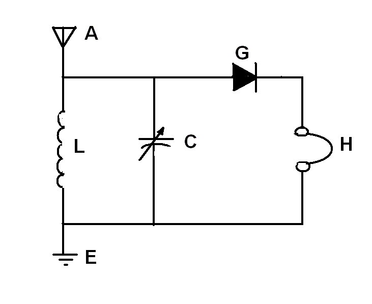 Fot. #H1 (tj. 5 z [10])