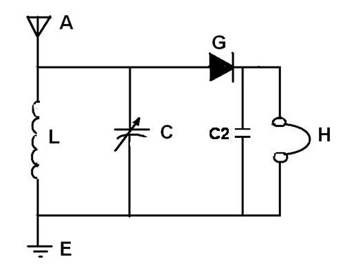 Fot. #H2 (tj. 6 z [10])