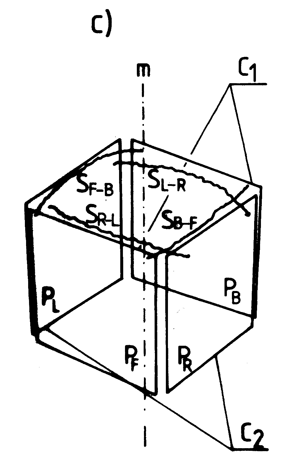 Rys. #D3 (tj. F1 (c) z [1/5])