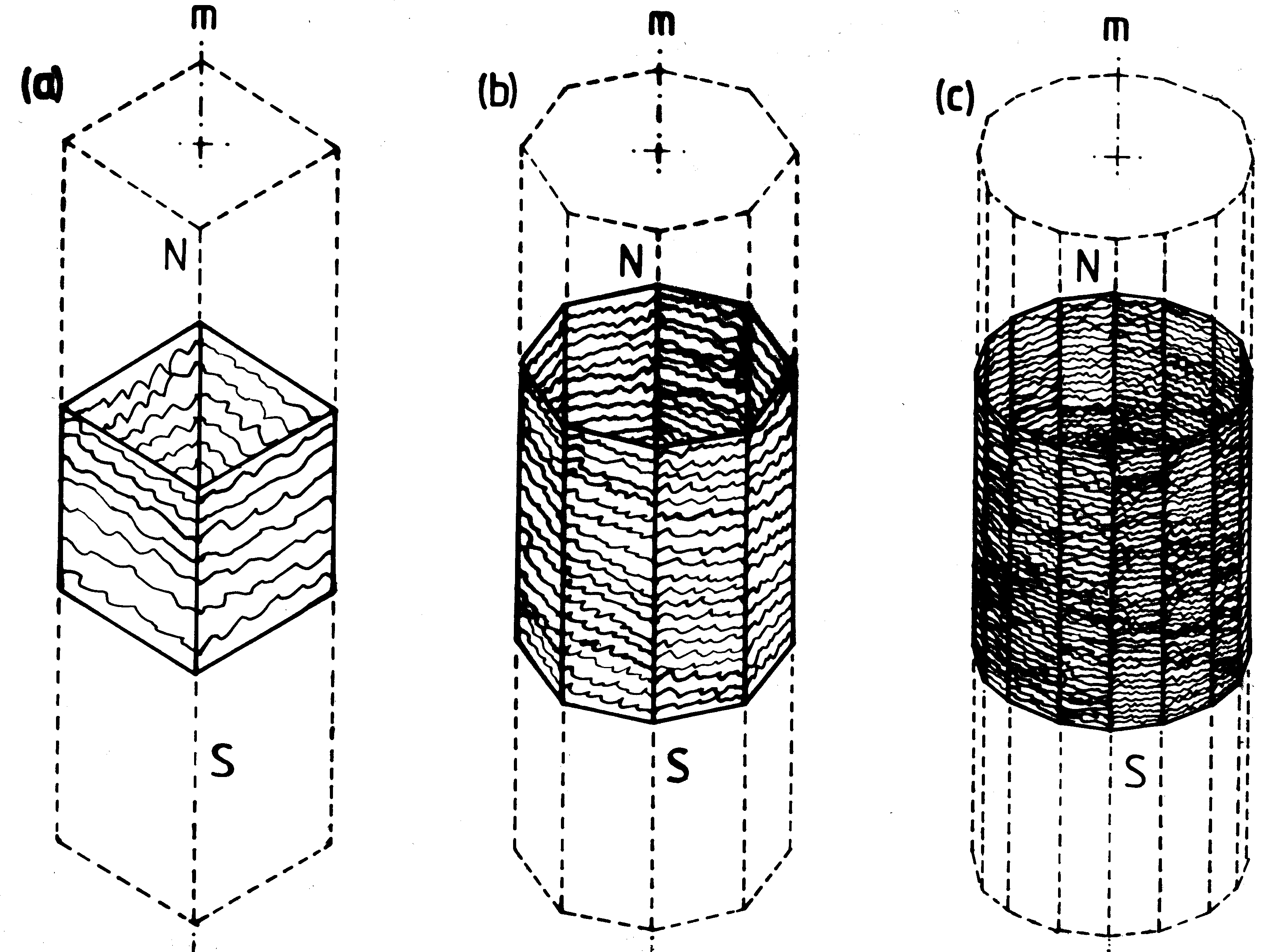 Rys. #K1 (tj. F3 z [1/5])